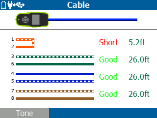 Cable diagnostics tests